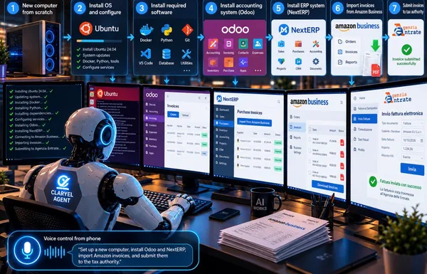 Turnkey accounting: from a new computer to the tax office