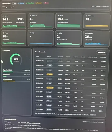 256K context: 26 requests on a single 16 GB GPU — 2/3