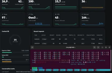 An old Xeon and a Tesla P100: 19–27 tok/s — 1/2