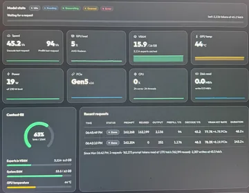 More RAM: 45 tok/s on a 164,000-token context — 1/2